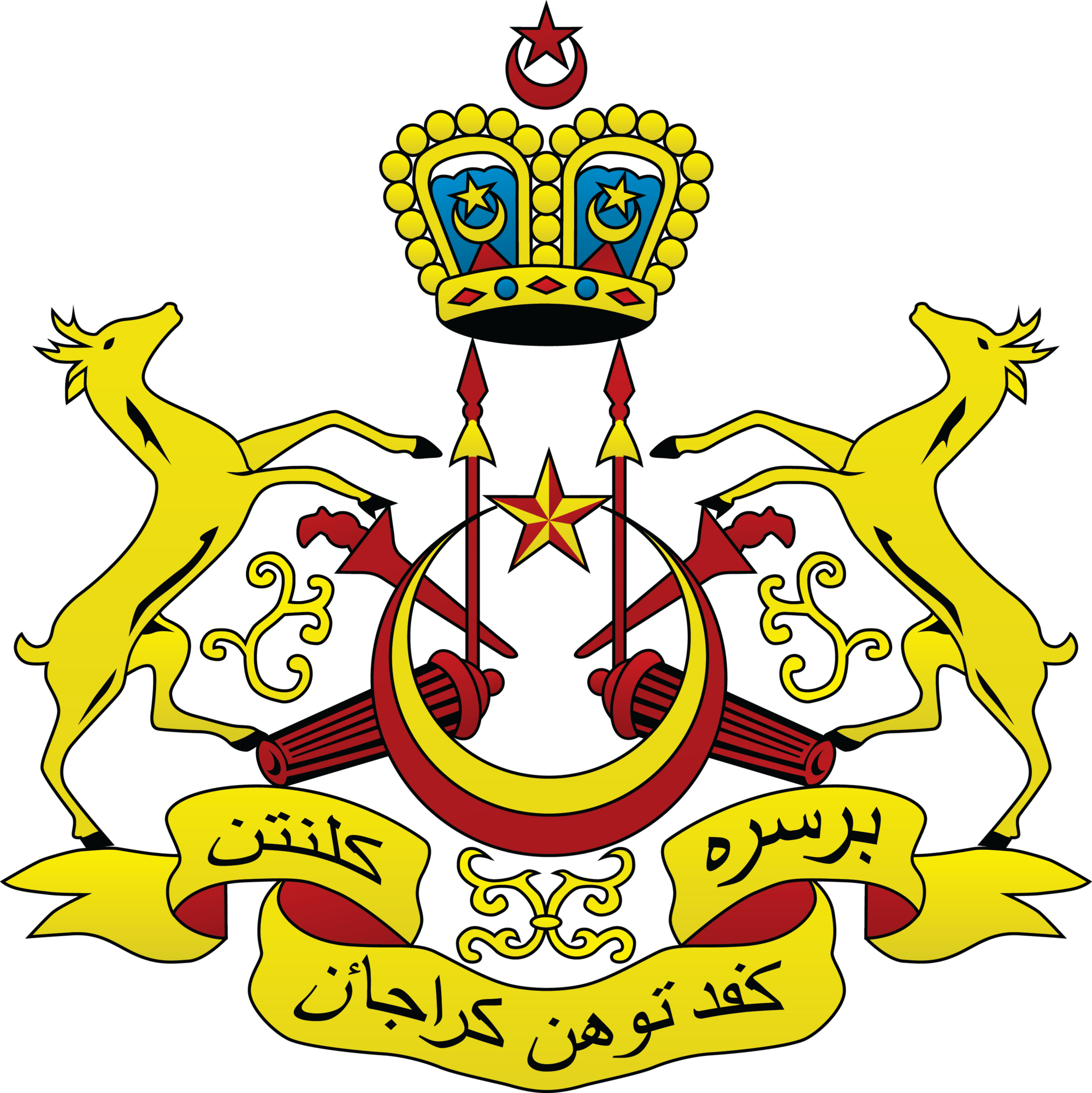 Jata Negeri Kelantan